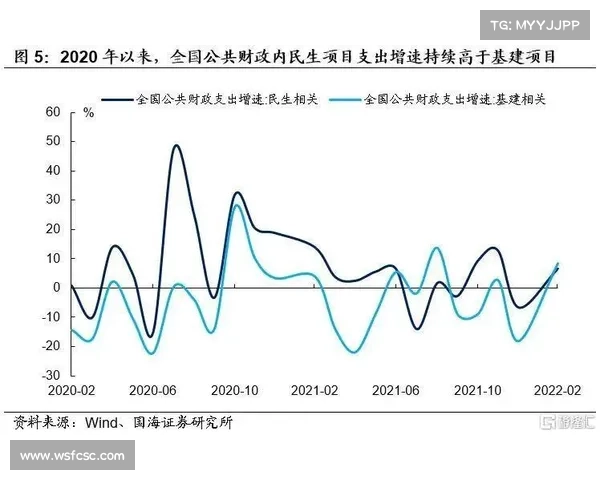 经济形势变化对企业运营与战略调整的深远影响分析